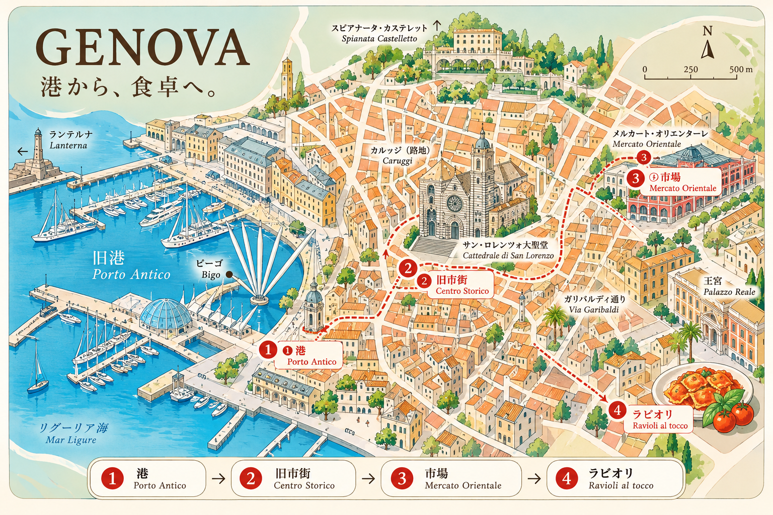 ジェノヴァの港と旧市街、市場などを描いた街歩きイラスト地図